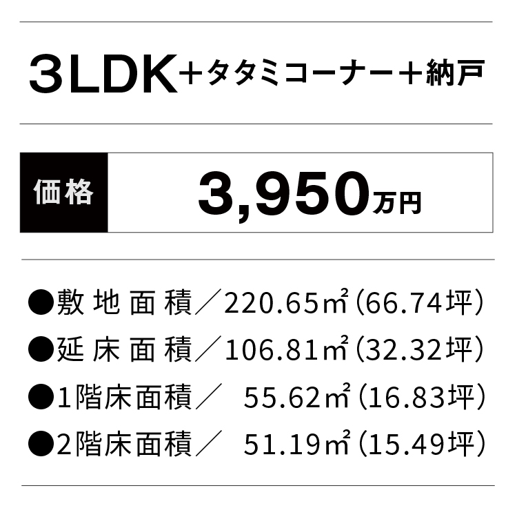 価格・面積